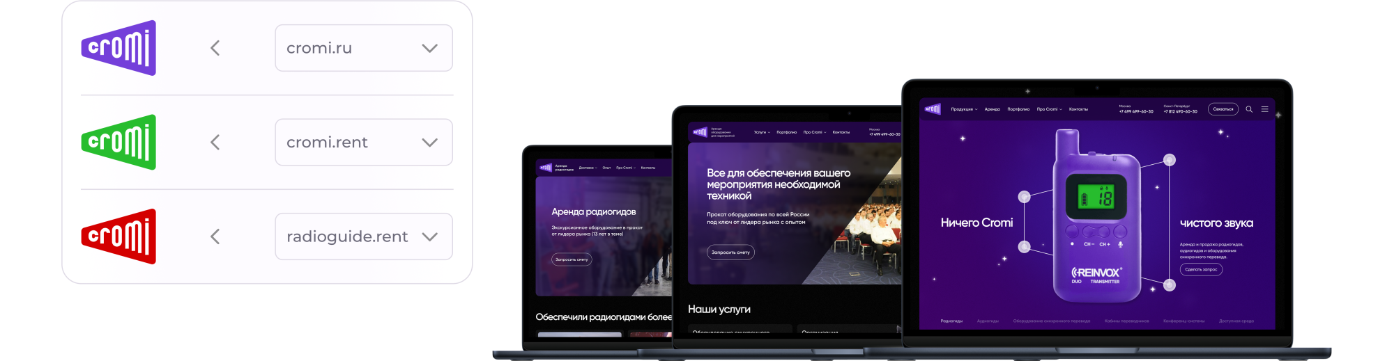 Панель управления сайтами Кроми