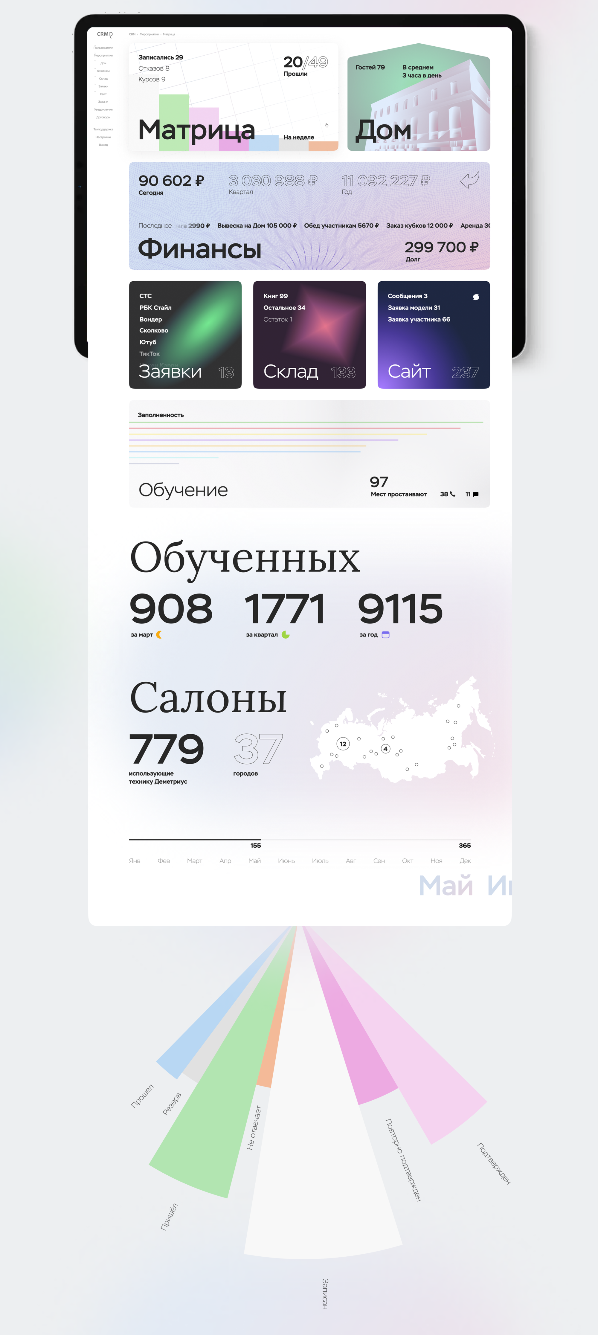 CRM для Деметриус Визуальное исполнение готовой системы взаимодействия с клиентам