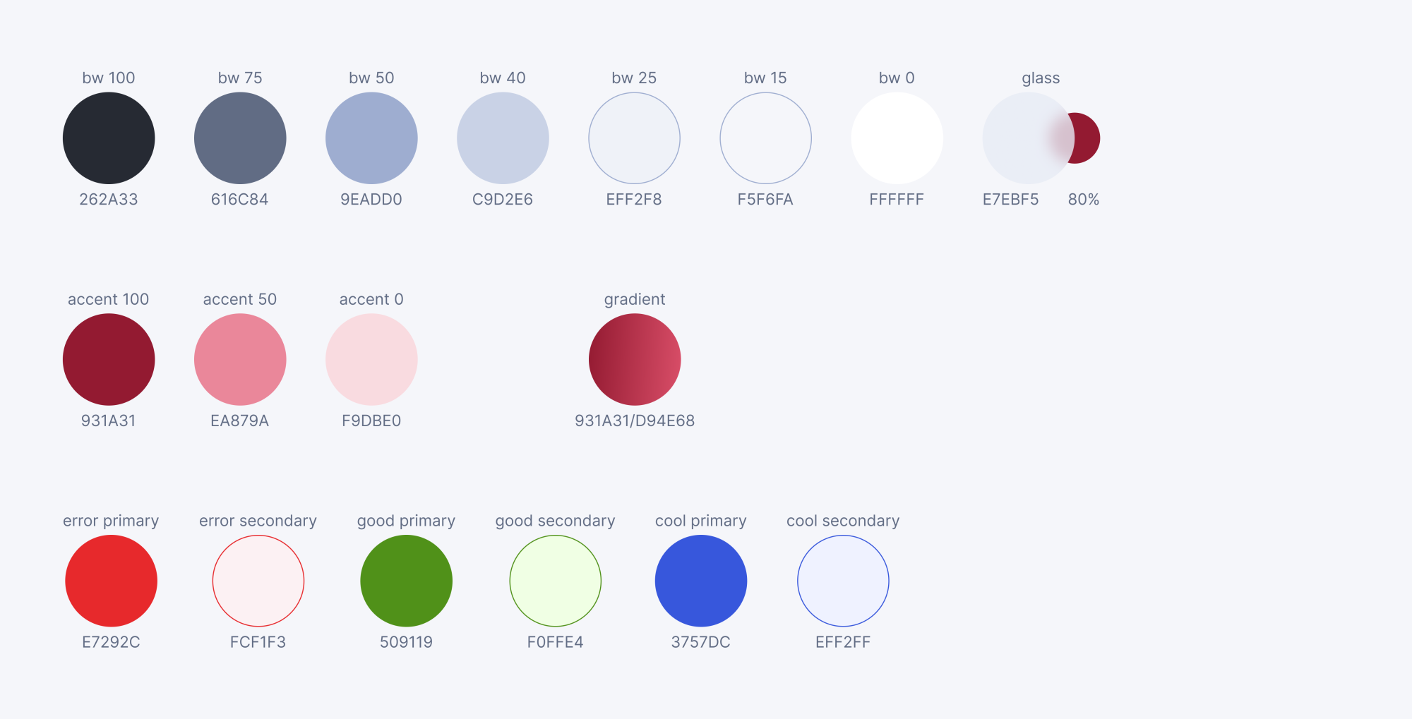 Цветовая палитра проекта для бренда Zibelino